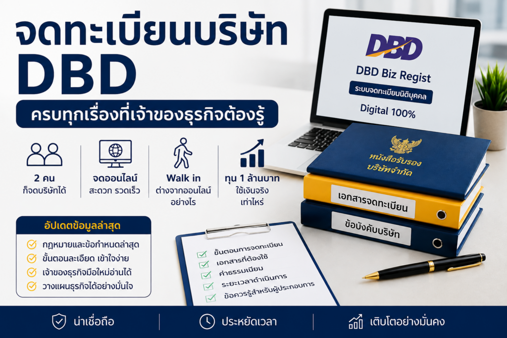 จดทะเบียนบริษัท DBD ขั้นตอน เอกสาร และค่าใช้จ่าย