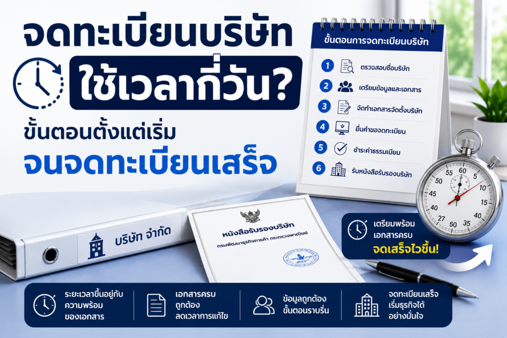 จดทะเบียนบริษัทใช้เวลากี่วัน ขั้นตอนการจดทะเบียนบริษัท